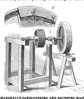 Picture 4 of 16 from Scientific American, Vol. 55, No. 23 (1886) (1886), leaf 4