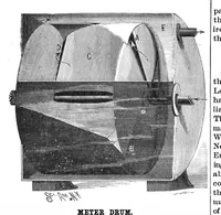 An illustration from Scientific American, Vol. 55, No. 23 (1886) (1886)