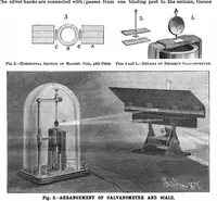 An illustration from Scientific American, Vol. 55, No. 23 (1886) (1886)