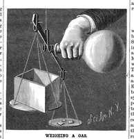 Picture 2 of 18 from Scientific American, Vol. 55, No. 24 (1886) (1886), leaf 3