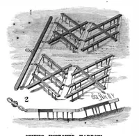 An illustration from Scientific American, Vol. 55, No. 26 (1886) (1886)