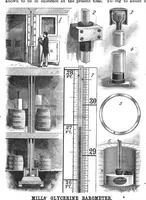Picture 5 of 10 from Scientific American, Vol. 55, No. 26 (1886) (1886), leaf 4