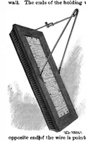 Picture 6 of 17 from Scientific American, Vol. 56, No. 3 (1887) (1887), leaf 4