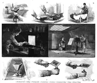 An illustration from Scientific American, Vol. 56, No. 4 (1887) (1887)