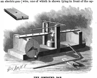 An illustration from Scientific American, Vol. 56, No. 5 (1887) (1887)