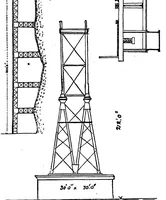 An illustration from Scientific American, Vol. 56, No. 6 (1887) (1887)