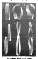 Picture 8 of 17 from Scientific American, Vol. 56, No. 7 (1887) (1887), leaf 4