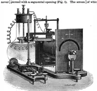 An illustration from Scientific American, Vol. 56, No. 8 (1887) (1887)