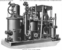 An illustration from Scientific American, Vol. 56, No. 9 (1887) (1887)