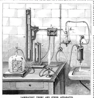 An illustration from Scientific American, Vol. 56, No. 10 (1887) (1887)