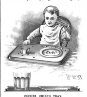 Picture 4 of 18 from Scientific American, Vol. 56, No. 10 (1887) (1887), leaf 4