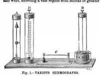 Picture 8 of 18 from Scientific American, Vol. 56, No. 10 (1887) (1887), leaf 7