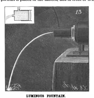 Picture 14 of 20 from Scientific American, Vol. 56, No. 13 (1887) (1887), leaf 8