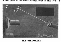 Picture 15 of 20 from Scientific American, Vol. 56, No. 13 (1887) (1887), leaf 8