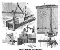 An illustration from Scientific American, Vol. 56, No. 15 (1887) (1887)
