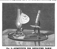 Picture 10 of 16 from Scientific American, Vol. 56, No. 16 (1887) (1887), leaf 7