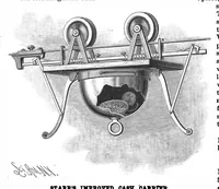 An illustration from Scientific American, Vol. 56, No. 17 (1887) (1887)