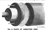 An illustration from Scientific American, Vol. 56, No. 17 (1887) (1887)