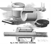An illustration from Scientific American, Vol. 56, No. 18 (1887) (1887)
