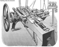 An illustration from Scientific American, Vol. 56, No. 19 (1887) (1887)