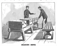 An illustration from Scientific American, Vol. 56, No. 19 (1887) (1887)