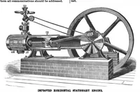An illustration from Scientific American, Vol. 56, No. 20 (1887) (1887)