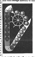 Picture 8 of 20 from Scientific American, Vol. 56, No. 20 (1887) (1887), leaf 6