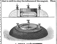 Picture 14 of 20 from Scientific American, Vol. 56, No. 20 (1887) (1887), leaf 9
