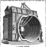Picture 9 of 17 from Scientific American, Vol. 56, No. 21 (1887) (1887), leaf 7