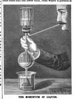 An illustration from Scientific American, Vol. 56, No. 22 (1887) (1887)