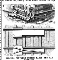 An illustration from Scientific American, Vol. 56, No. 23 (1887) (1887)