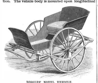 An illustration from Scientific American, Vol. 56, No. 26 (1887) (1887)