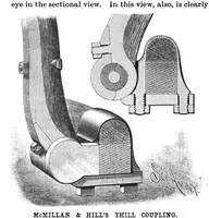 An illustration from Scientific American, Vol. 56, No. 26 (1887) (1887)