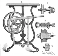 An illustration from Scientific American, Vol. 57, No. 3 (1887) (1887)