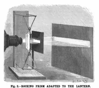 Picture 9 of 13 from Scientific American, Vol. 57, No. 3 (1887) (1887), leaf 7