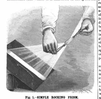Picture 10 of 13 from Scientific American, Vol. 57, No. 3 (1887) (1887), leaf 7