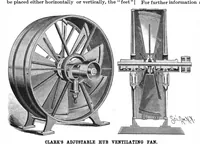 An illustration from Scientific American, Vol. 57, No. 5 (1887) (1887)