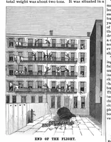 Picture 10 of 17 from Scientific American, Vol. 57, No. 5 (1887) (1887), leaf 7