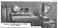 An illustration from Scientific American, Vol. 57, No. 7 (1887) (1887)