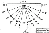 An illustration from Scientific American, Vol. 57, No. 8 (1887) (1887)