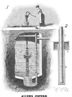An illustration from Scientific American, Vol. 57, No. 8 (1887) (1887)