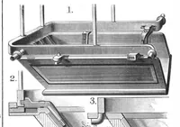 An illustration from Scientific American, Vol. 57, No. 8 (1887) (1887)