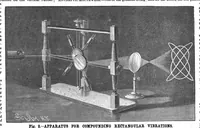 Picture 13 of 16 from Scientific American, Vol. 57, No. 10 (1887) (1887), leaf 10