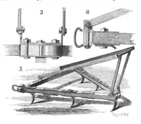 An illustration from Scientific American, Vol. 57, No. 10 (1887) (1887)
