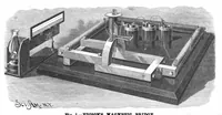 Picture 13 of 17 from Scientific American, Vol. 57, No. 11 (1887) (1887), leaf 10