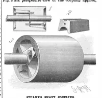 An illustration from Scientific American, Vol. 57, No. 12 (1887) (1887)