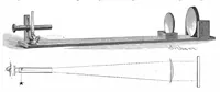 An illustration from Scientific American, Vol. 57, No. 13 (1887) (1887)