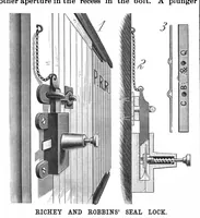 An illustration from Scientific American, Vol. 57, No. 14 (1887) (1887)