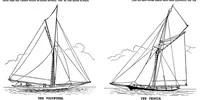 An illustration from Scientific American, Vol. 57, No. 15 (1887) (1887)