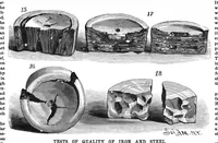 Picture 8 of 15 from Scientific American, Vol. 57, No. 15 (1887) (1887), leaf 7